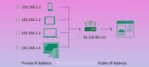 آیا اینستاگرام قابل ردیابی است؟